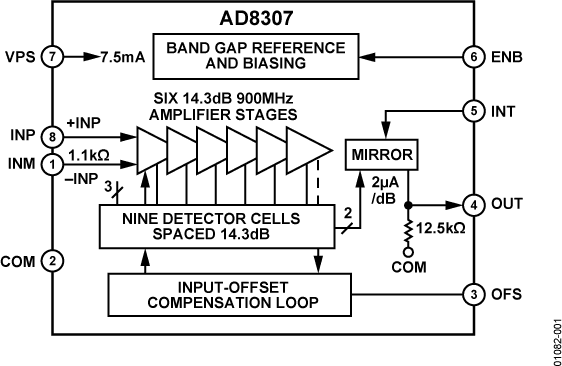 mpn main image