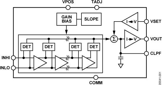 mpn main image