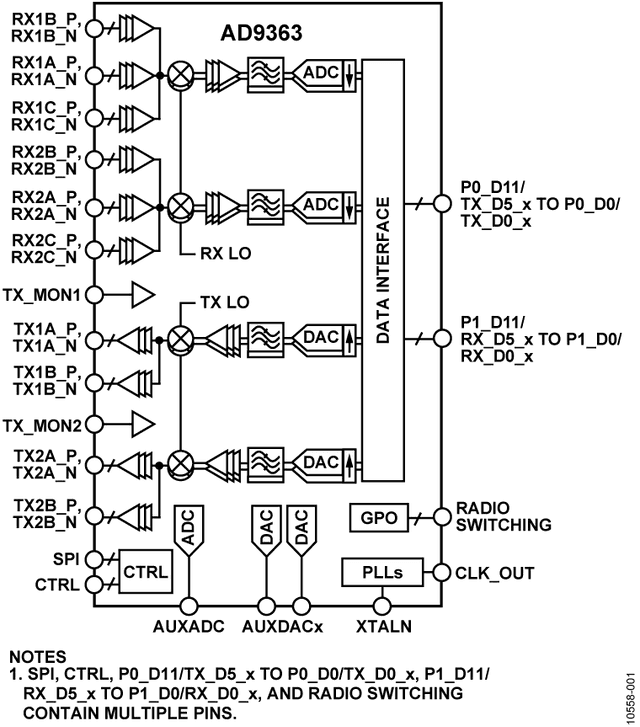 mpn main image